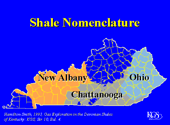 Shale Nomenclature Graphic